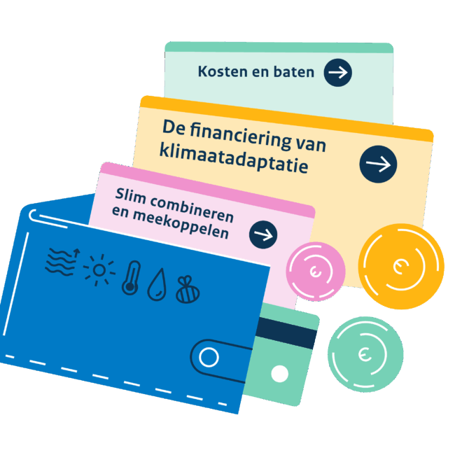 BZK_toolbox-financiering-klimaatadaptatie-v5